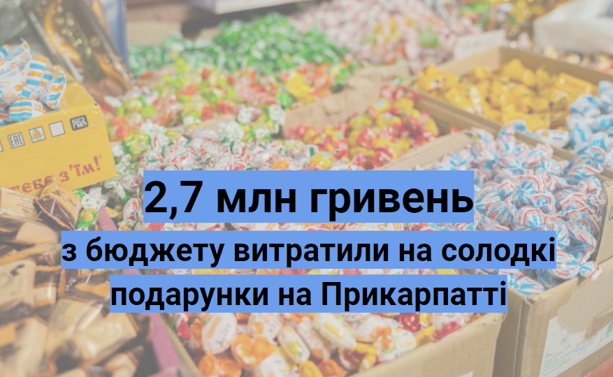 Новорічна казка за бюджетні кошти: скільки витратили на солодощі для дітей